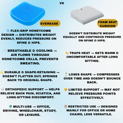 EverEase™ – 8 Hours of Pain-Free Comfort, Every Day (Free cushion cover)