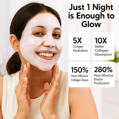 BareSkin™ Bio Collagen Mask- Korean Collagen Mask for Glass Skin (BUY 1 GET 3 FREE IN ₹999)
